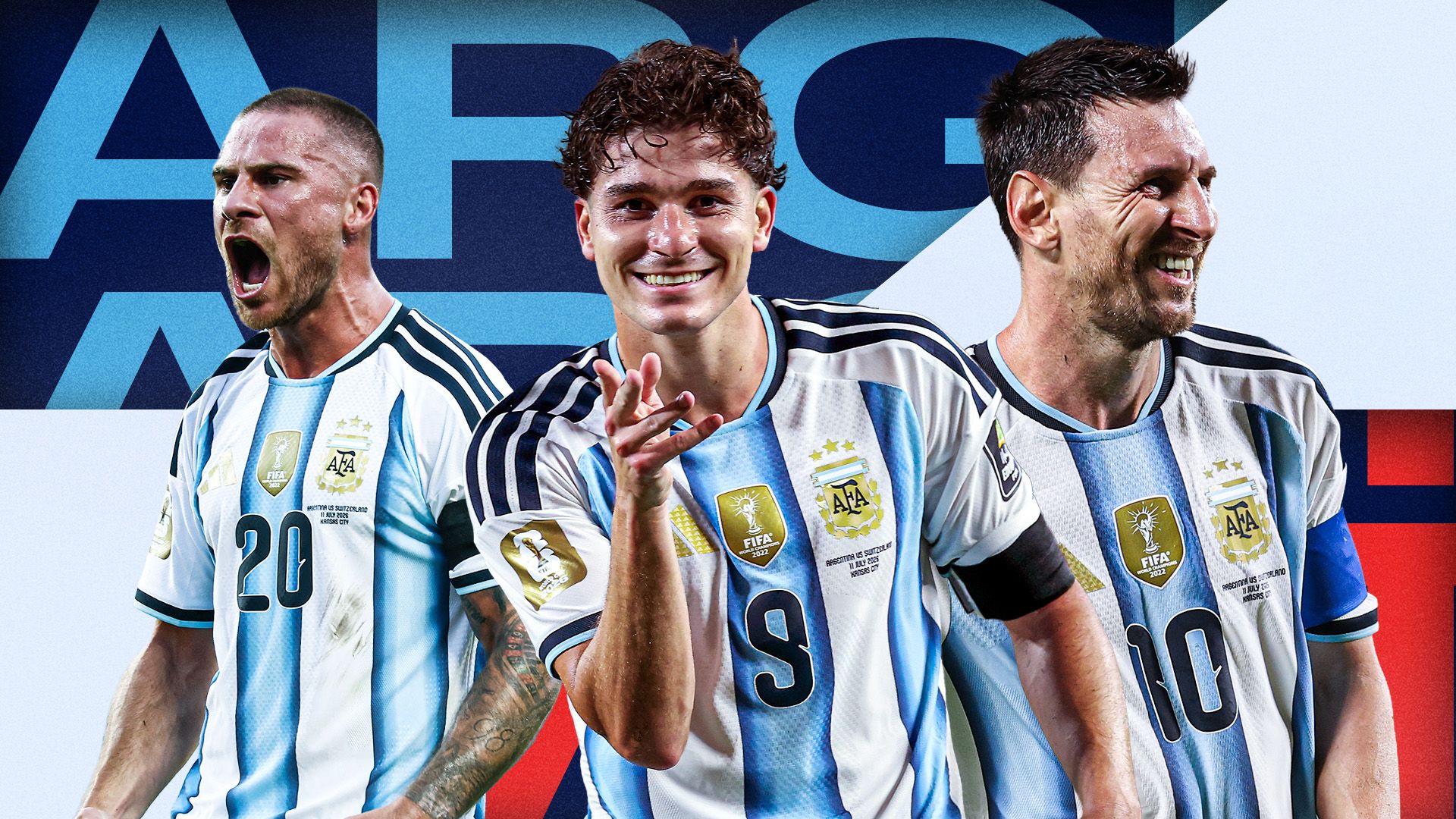 Argentina ratings